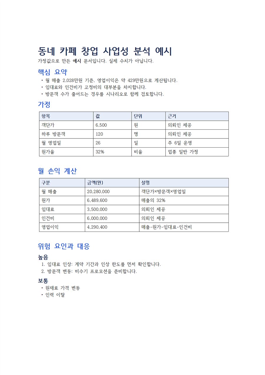 한글 파일로 만든 사업성 분석 보고서 예시 첫 페이지